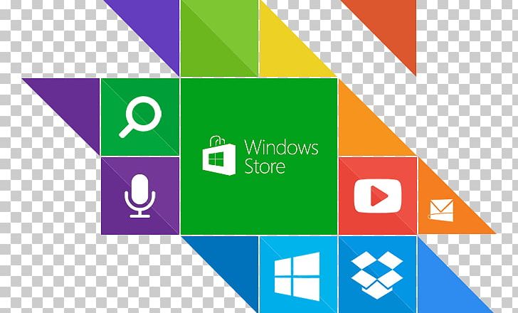 Mobile App Development Windows Phone Windows Mobile PNG, Clipart, Angle, Area, Brand, Business, Computer Software Free PNG Download