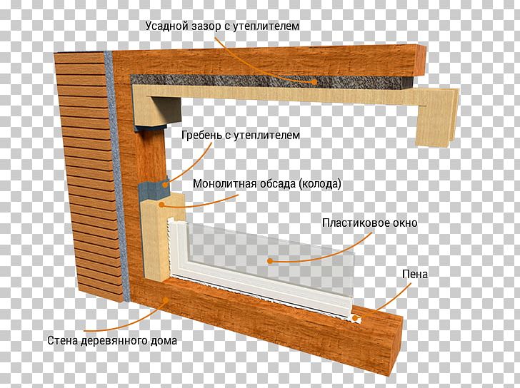 Window Building Insulated Glazing Wood Architectural Engineering PNG, Clipart, Angle, Architectural Element, Architectural Engineering, Balkon, Building Free PNG Download