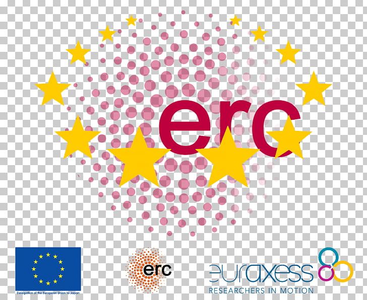 European Research Council European Union Seventh Framework Programme PNG, Clipart, Area, Brand, Circle, Doctor Of Philosophy, Europe Free PNG Download