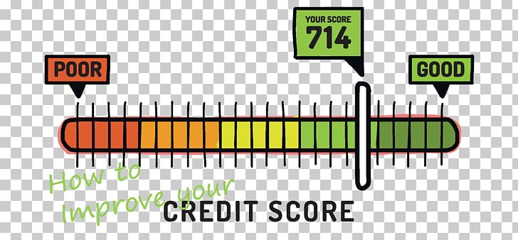 Credit History Credit Score Student Loan PNG, Clipart, American Opportunity Tax Credit, Area, Bank, Brand, Business Loan Free PNG Download