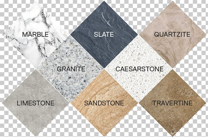 Nu Life Stone Care Floor Marble Rock Material PNG, Clipart, Angle, Area, Bathroom, Brand, Floor Free PNG Download