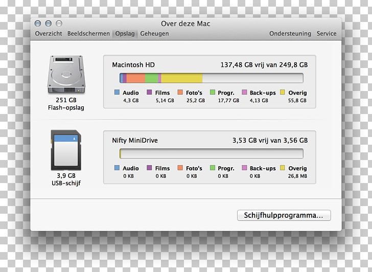 Mac Book Pro Mac OS X Lion MacOS Hard Drives PNG, Clipart, Airport, Airport Time Capsule, Apple, Area, Brand Free PNG Download