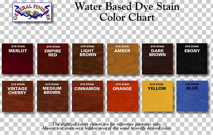 Varnish Wood Stain Wood Finishing Dye Color Chart PNG, Clipart, Brand, Coating, Color, Color Chart, Color Halo Staining Free PNG Download