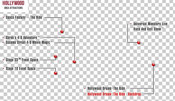 Angle Paper Circle PNG, Clipart, Angle, Area, Brand, Circle, Diagram Free PNG Download