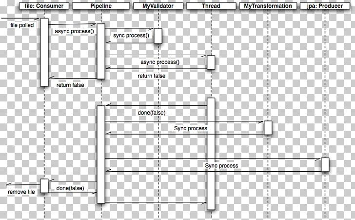 Compagnie Nationale Du Rhône /m/02csf Drawing PNG, Clipart, Angle, Area, Bind, Camel, Diagram Free PNG Download