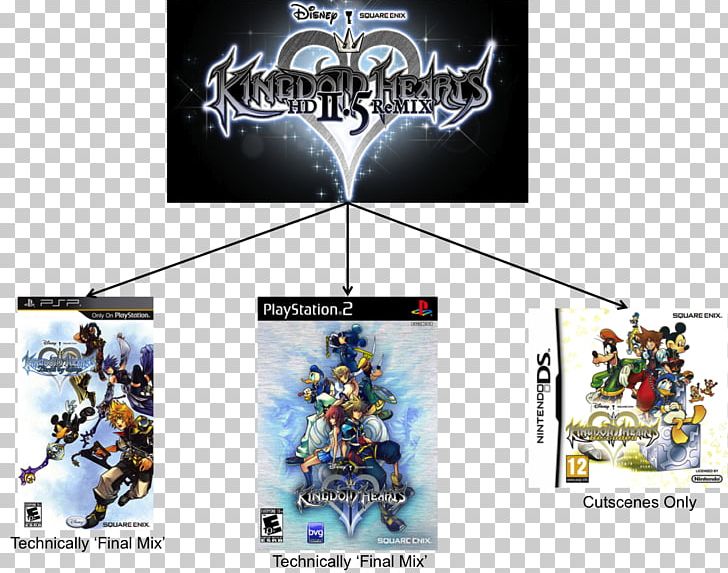 Kingdom Hearts HD 2.5 Remix Kingdom Hearts HD 1.5 Remix Kingdom Hearts Birth By Sleep Kingdom Hearts II PNG, Clipart, Heart, Kingdom Hearts 2, Kingdom Hearts Birth By Sleep, Kingdom Hearts Coded, Kingdom Hearts Final Mix Free PNG Download