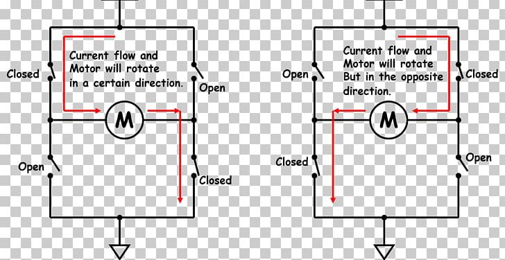 DC Motor Brushless DC Electric Motor H Bridge Direct Current PNG, Clipart, Angle, Area, Borstelloze Elektromotor, Brush, Brushless Dc Electric Motor Free PNG Download