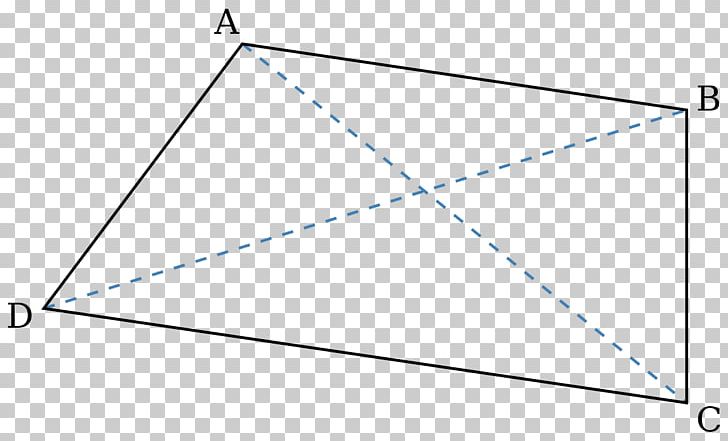 Trapezoid Quadrilateral Kite Right Angle Parallel PNG, Clipart, Angle, Area, Circle, Diagonal, Diagram Free PNG Download