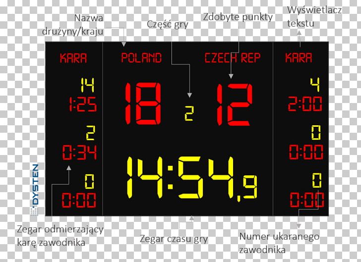 Seven-segment Display Display Device Electronics Electronic Visual Display Digital Clock PNG, Clipart, Arduino, Area, Brand, Clock, Diagram Free PNG Download