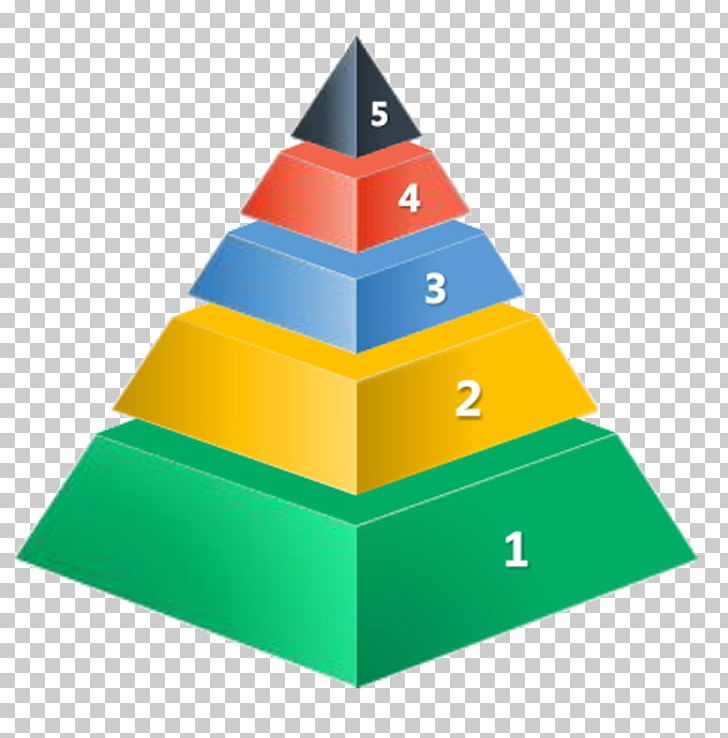 Egyptian Pyramids Maslows Hierarchy Of Needs PNG, Clipart, Angle, Automation, Base, Char, Christmas Tree Free PNG Download