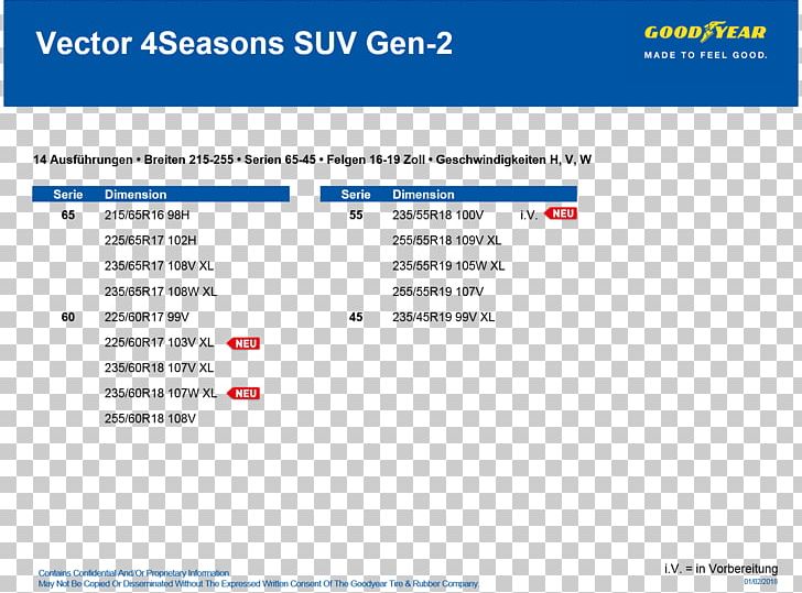 Goodyear 4 Seasons G2 Car Web Page Goodyear Tire And Rubber Company Sport Utility Vehicle PNG, Clipart, Area, Brand, Car, Computer, Computer Program Free PNG Download