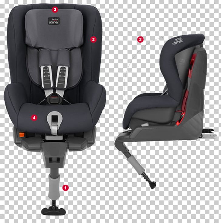Baby & Toddler Car Seats Britax Römer DUO PLUS Isofix PNG, Clipart, 9 Months, Angle, Auto Bild, Baby Toddler Car Seats, Bez Free PNG Download