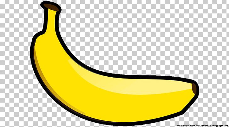 Banana Yellow PNG, Clipart, Banana, Banana Family, Blog, Clip Art, Computer Icons Free PNG Download