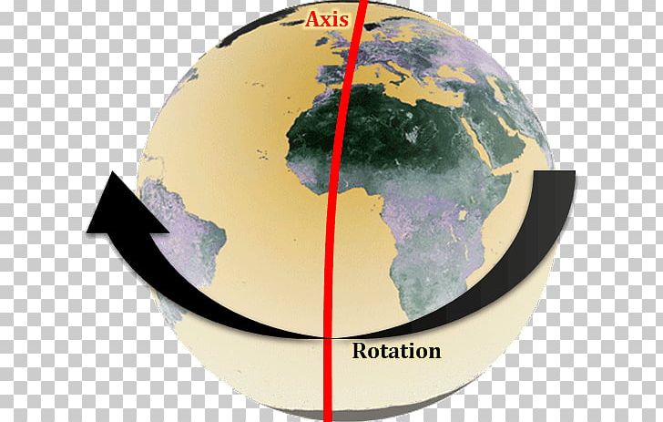 Earth Rotation Motion /m/02j71 Translation PNG, Clipart,  Free PNG Download