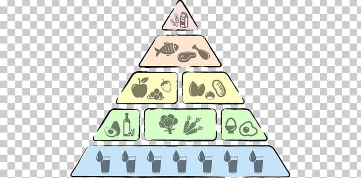 Low-carbohydrate Diet Food Pyramid Nutrition PNG, Clipart, Base, Carb, Carbohydrate, Cone, Diet Free PNG Download