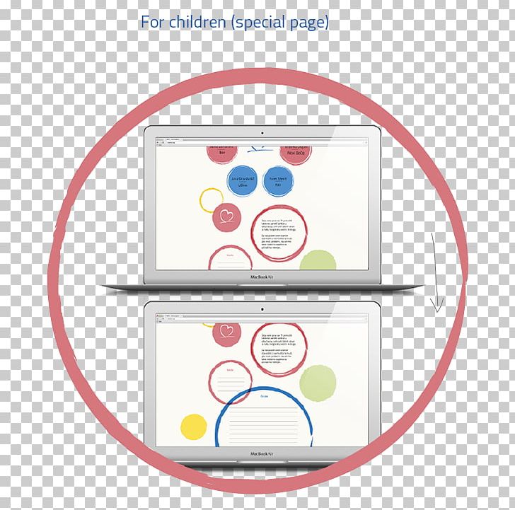 Brand PNG, Clipart, Area, Art, Brand, Circle, Line Free PNG Download