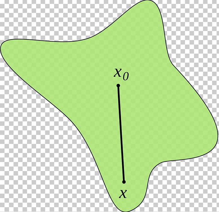 Star Domain Neighbourhood Topology Convex Set PNG, Clipart, Angle, Area, Connected Space, Convex Set, Domain Free PNG Download