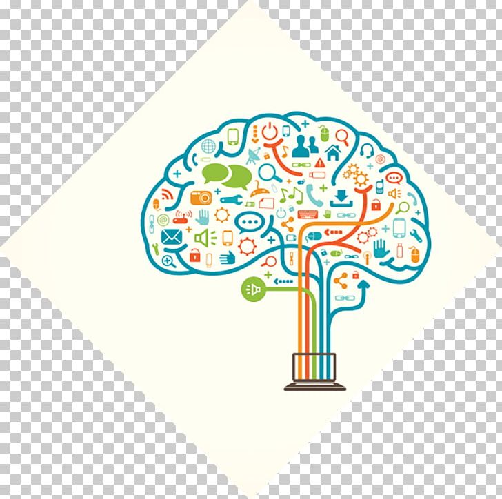 Computational Thinking Thought Neuroscience Learning Problem Solving PNG, Clipart, Algorithm, Area, Brain, Computation, Computational Neuroscience Free PNG Download