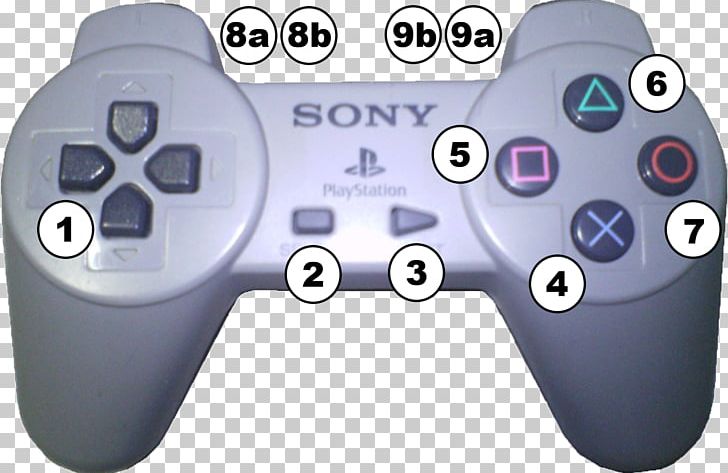 PlayStation 2 PlayStation 3 PlayStation 4 Sixaxis PNG, Clipart, Electronic Device, Electronics, Game Controller, Game Controllers, Input Device Free PNG Download