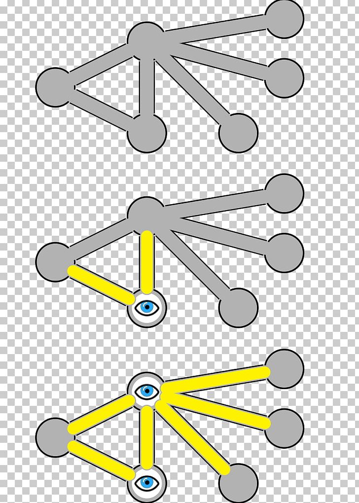 Vertex Cover Graph Theory Bipartite Graph PNG, Clipart,  Free PNG Download