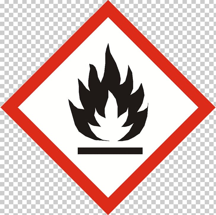 Globally Harmonized System Of Classification And Labelling Of Chemicals GHS Hazard Pictograms Safety Data Sheet GHS Hazard Statements PNG, Clipart, Area, Brand, Chemical Substance, Corrosive Substance, Flammable Free PNG Download
