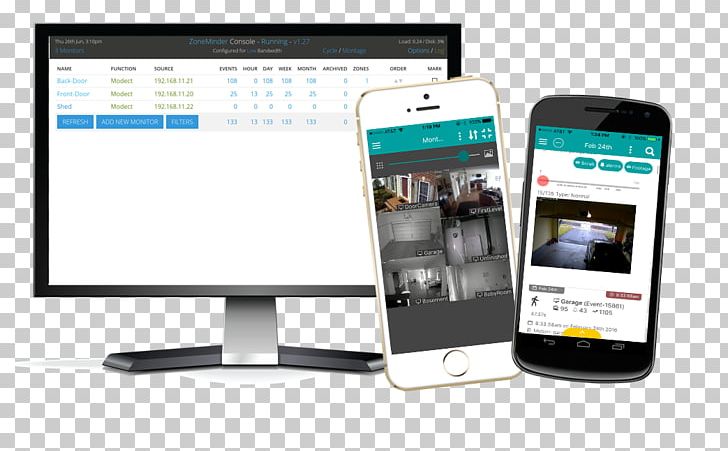 ZoneMinder Closed-circuit Television IP Camera Surveillance PNG, Clipart, Computer Monitor Accessory, Display Advertising, Electronic Device, Electronics, Gadget Free PNG Download