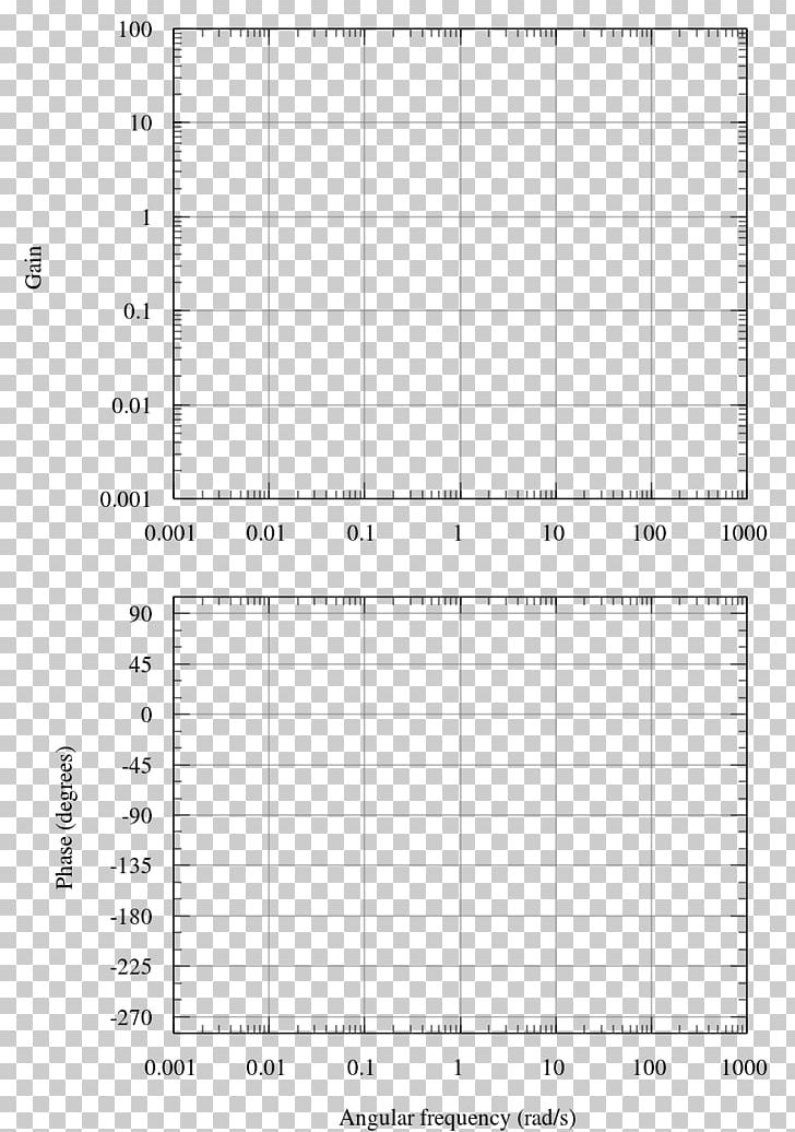 Bode Plot Diagram Template Logarithmic Scale PNG, Clipart, Angle, Area, Balkendiagramm, Black And White, Bode Plot Free PNG Download