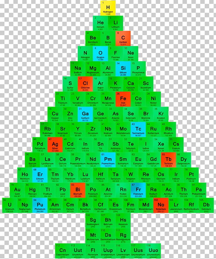 Christmas Tree Chemistry Periodic Table Christmas Ornament PNG, Clipart, Aluminium, Atom, Chemical Element, Chemistry, Christmas Free PNG Download