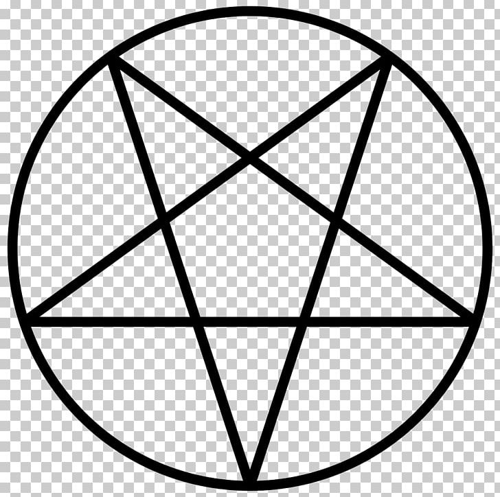 Church Of Satan The Satanic Bible Lucifer Pentagram Satanism PNG, Clipart, Angle, Anton Lavey, Area, Baphomet, Black Free PNG Download