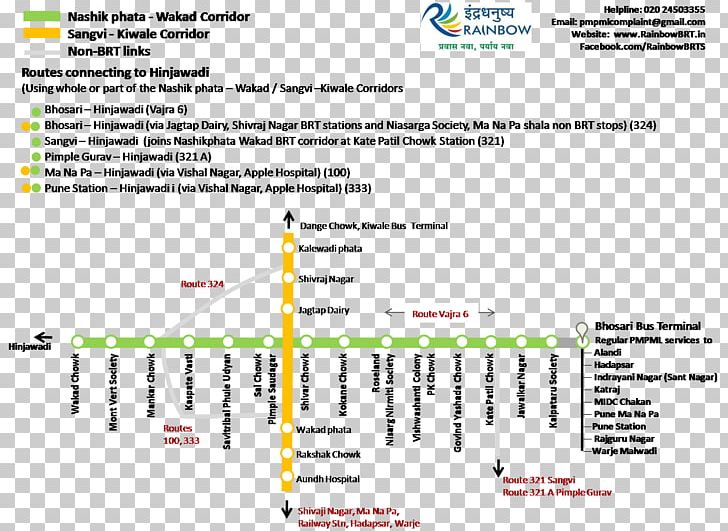 Wakad Sangvi Rainbow Bus Rapid Transit System PNG, Clipart, Area, Brand, Bus, Bus Rapid Transit, Diagram Free PNG Download