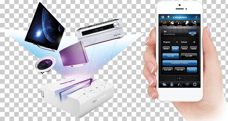 Home Center 2 Fibar Group Home Automation Kits Z-Wave PNG, Clipart, Automation, Center, Communication Device, Electronic Device, Electronics Free PNG Download