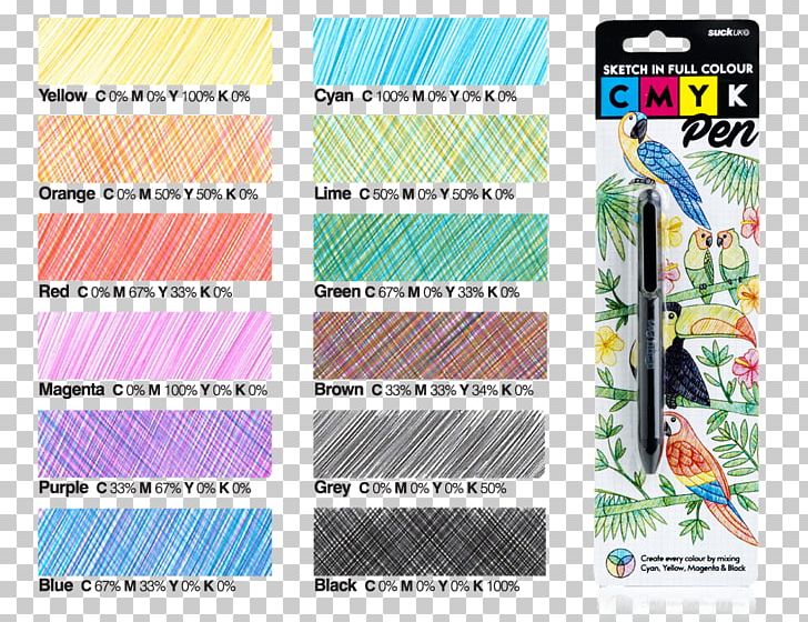 CMYK Color Model Pens Post-it Note PNG, Clipart, Ballpoint Pen, Blue, Business, Cmyk Color Model, Color Free PNG Download