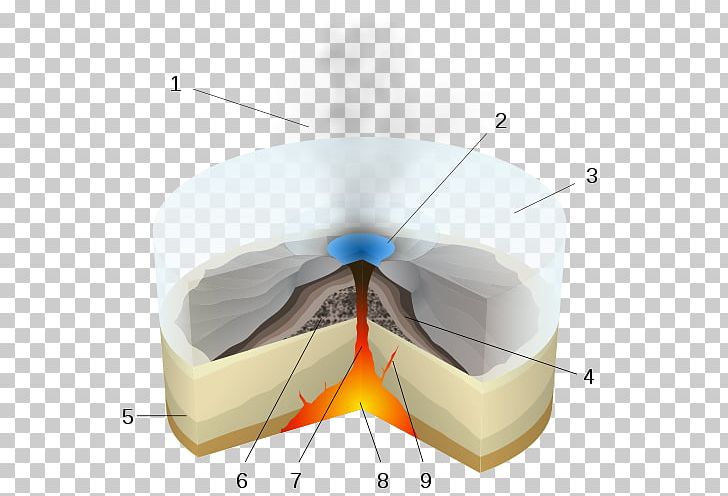Subglacial Volcano Subglacial Eruption Vulcanian Eruption Phreatic Eruption PNG