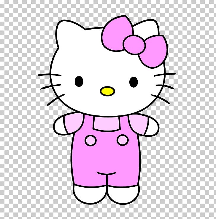 Top 10 hello kitty drawing ideas and inspiration