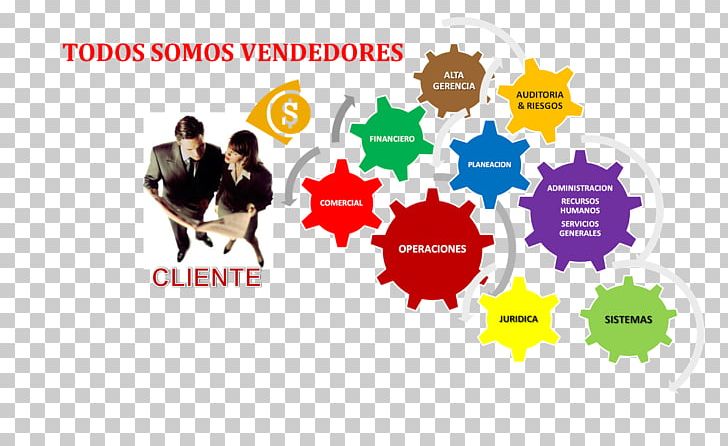 Labour Power Salesperson Labour Law Arbeidsmarked Laborer PNG, Clipart, Arbeidsmarked, Area, Brand, Capitalism, Communication Free PNG Download