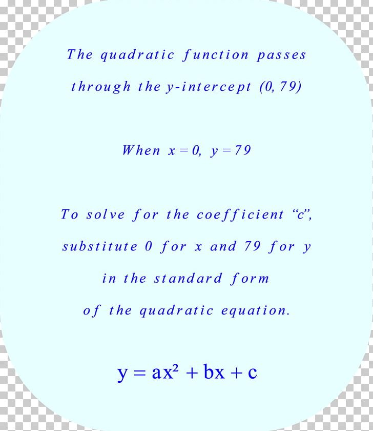Quadratic Function Quadratic Equation Y-intercept PNG, Clipart, Algebra, Angle, Area, Art, Blue Free PNG Download