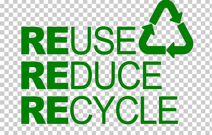 Recycling Reuse Waste Hierarchy Paper PNG, Clipart, Area, Brand, Environmentally Friendly, Grass, Green Free PNG Download