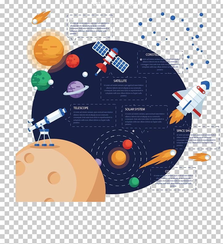 Infographic Astronomy Graphic Design PNG, Clipart, Brand, Circle, Euclidean, Hand Painted, Handpainted Flowers Free PNG Download
