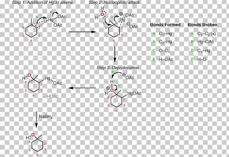 Mercury(II) Acetate Oxymercuration Reaction Alcohol Alkene PNG, Clipart, Acetate, Acetic Acid, Acetoxy Group, Alcohol, Alkene Free PNG Download