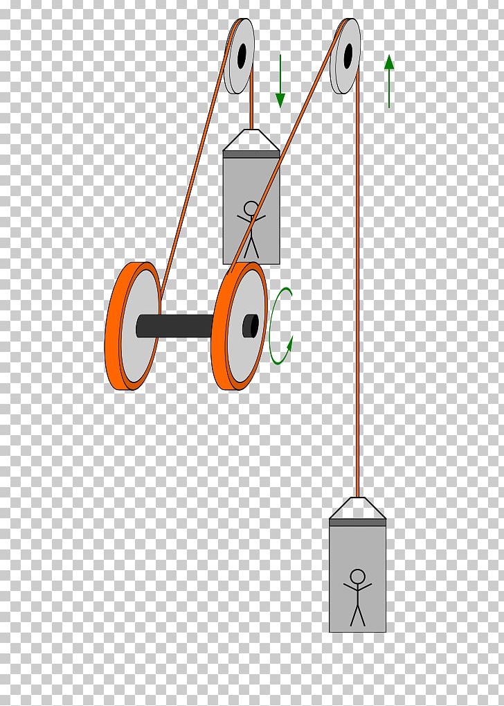 Hoist Shaft Mining Winding Engine Headframe PNG, Clipart, Angle, Area, Counterweight, Crane, Doubledrumming Free PNG Download