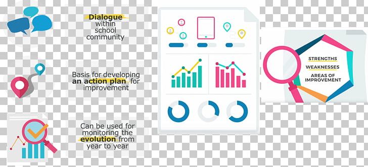 School European Union Tool PNG, Clipart, Area, Brand, Communication, Design For Manufacturability, Diagram Free PNG Download
