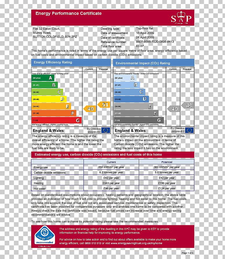 Energy Performance Certificate House Building Renting PNG, Clipart, Apartment, Area, Bedroom, Building, Certificate Free PNG Download