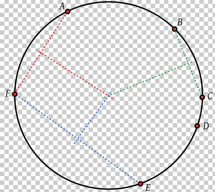 Circle Concyclic Points Angle Geometry PNG, Clipart, Angle, Area, Bisection, Brocard Points, Circle Free PNG Download