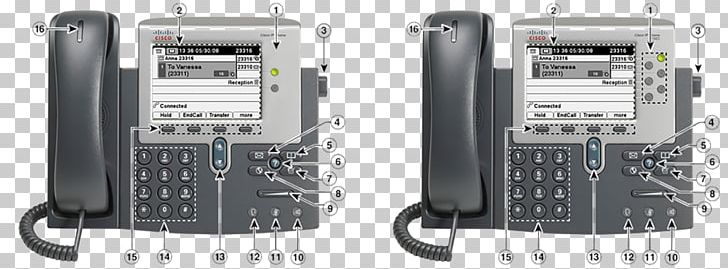 VoIP Phone Cisco 7965G Telephone Voice Over IP Cisco Systems PNG, Clipart, Cisco 7945g, Cisco Ip Phone, Cisco Systems, Communication, Corded Phone Free PNG Download