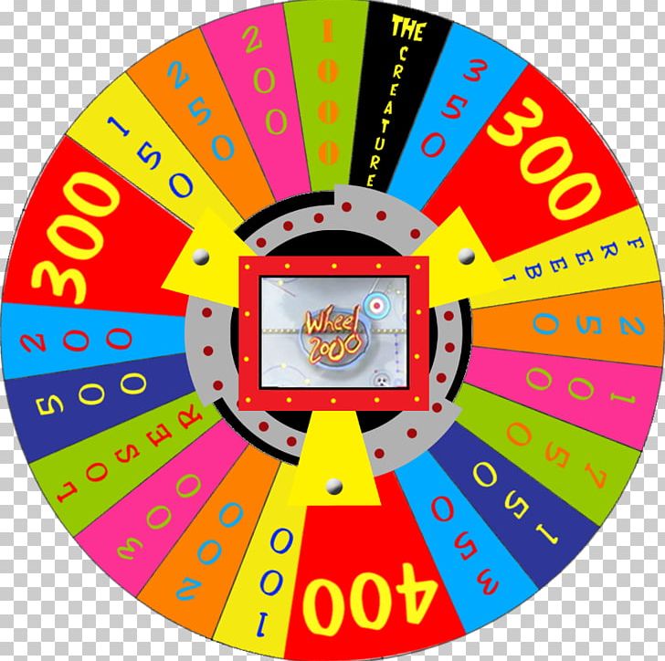 Game Show Wiki Circle PNG, Clipart, Area, Cark, Circle, Complementary Colors, Dartboard Free PNG Download