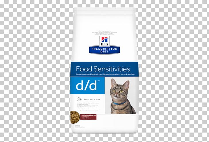 Cat Food Dog Hill's Pet Nutrition Veterinarian PNG, Clipart, Cat Food, Dog, Problem, Skin, Veterinarian Free PNG Download