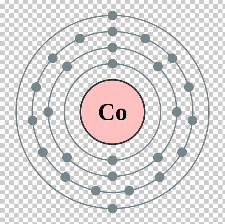 Electron Shell Cobalt Electron Configuration Chemical Element PNG, Clipart, Angle, Area, Atom, Atomic Number, Bohr Model Free PNG Download