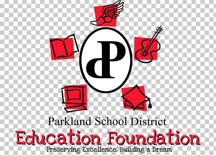 Allentown Education Parkland High School Parkland School District PNG, Clipart, Adult Education, Allentown, Area, Brand, Communication Free PNG Download