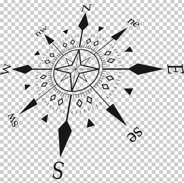 North Compass PNG, Clipart, Angle, Area, Black And White, Brand, Cardinal Direction Free PNG Download