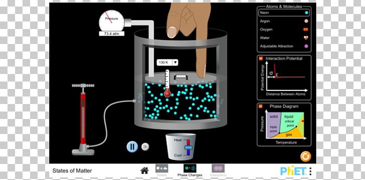 State Of Matter Physics Gas Phase PNG, Clipart,  Free PNG Download